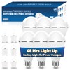 BoRccdit KeepLit 6 Pack Emergency Rechargeable Light Bulbs, 48H Long
