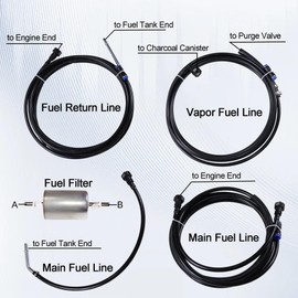 FL-FG0053 Fuel Lines Kit compatible with Chevy Silverado 1500 2500 GMC Sierra 1500 1999-2003 4.8L 5.3L 6L 8.1L Pickup Trucks replace FL-FG0053 FG0053 NFR0003 Nylon Fuel Lines Repair Kit