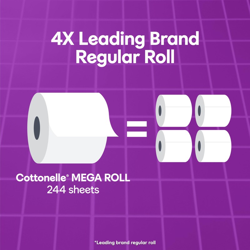 Cottonelle Ultra Comfort Toilet Paper, 9 Mega Rolls = 36