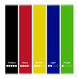 Set of 5 NUZAMAS Exercise Bands Resistance Bands for Men Women Exercise Loop Bands with 5 Different Resistance Levels for Home Gym Yoga Training