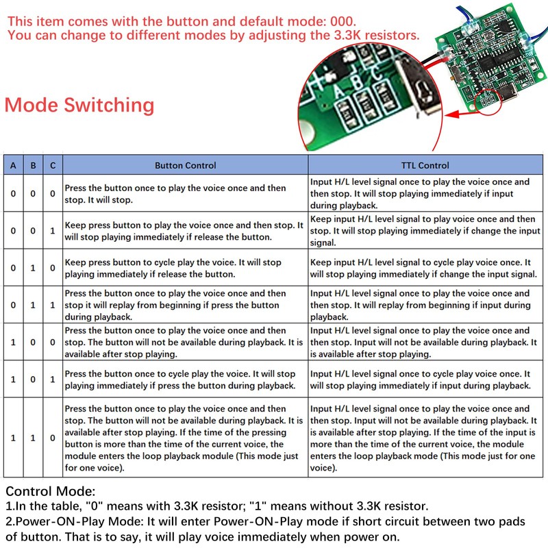 DIYmall Recordable Sound Module Voice Playback with Speaker, Supports USB