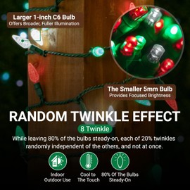Christmas LED Duet C6/5mm Twinkling Lights – 8 of 50 Lights Twinkle, Professional Grade Indoor Outdoor, 24.5 Feet Sparkling Light String, 50 Red, Green & White LED Bulbs - Christmas Tree Holiday Decor