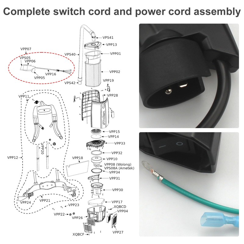 for ProTeam 836225 Switch Box Full Assembly Replacement, Fits Super