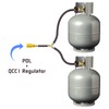 MOFLAME Dual POL Propane Tank Y-Splitter Converter Hose Adapter, 2