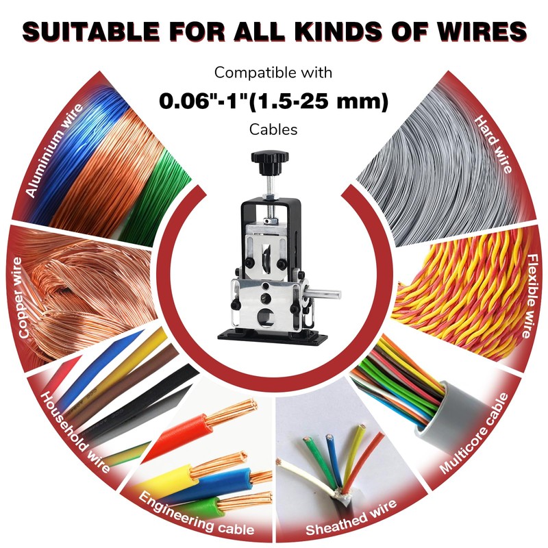 Manual Wire Stripper Machine, 2 in 1 Wire Stripper for