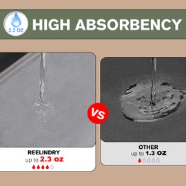 REELINDRY Men’s Incontinence Underwear 2.3 oz Absorbency Protection Adult Leak Proof Boxer Briefs Washable Bladder Leakage Cotton 3 Pack (1 Black-1 Light Gray-1 Maroon, 2XL)