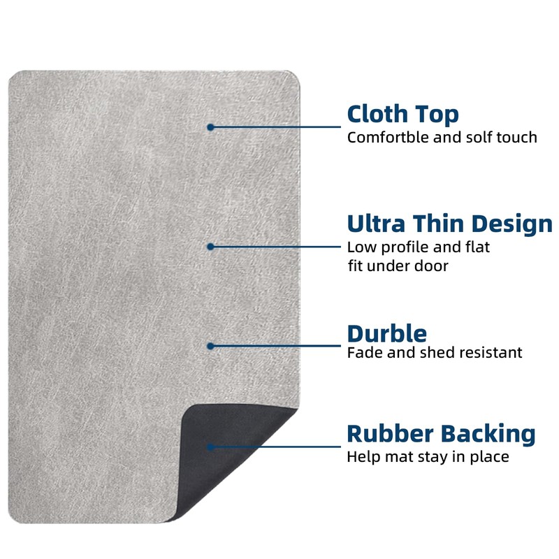 LEEGAWU Bath Mat-Rubber Backing Non SlipThin Bathroom Rugs Fit Under