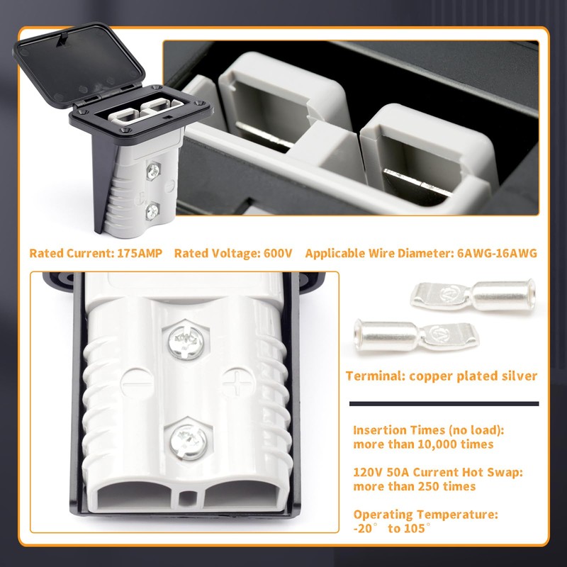 Erchon 175A Plug Mounting Panel with Dust Cover Compatible with