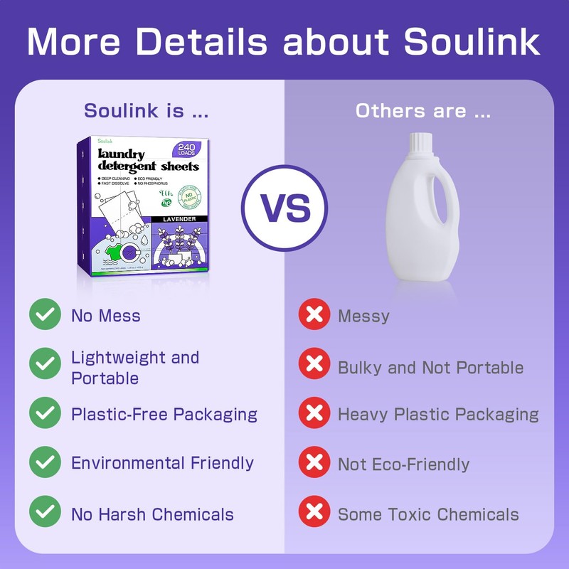 Soulink Lavender Laundry Detergent Sheets, 240 Loads - Eco-Friendly, Plant-Based,