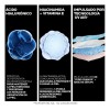 La Roche-Posay Anthelios UV AIR FPS 50+, Protector Solar Tono