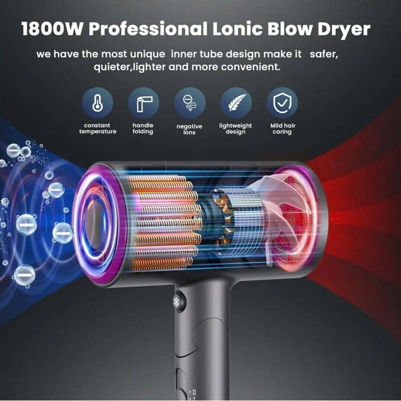 NEXPURE Hair Dryer, 1800W Professional Ionic Hairdryer for Hair Care,