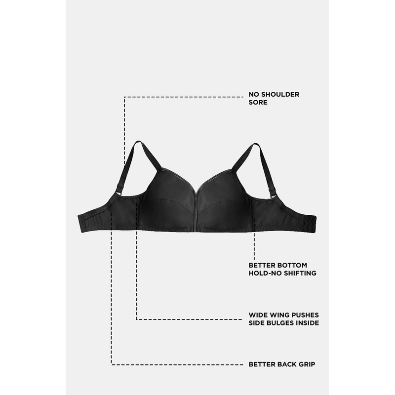 True Curv Single Layered Non Wired Full Coverage Minimiser Bra