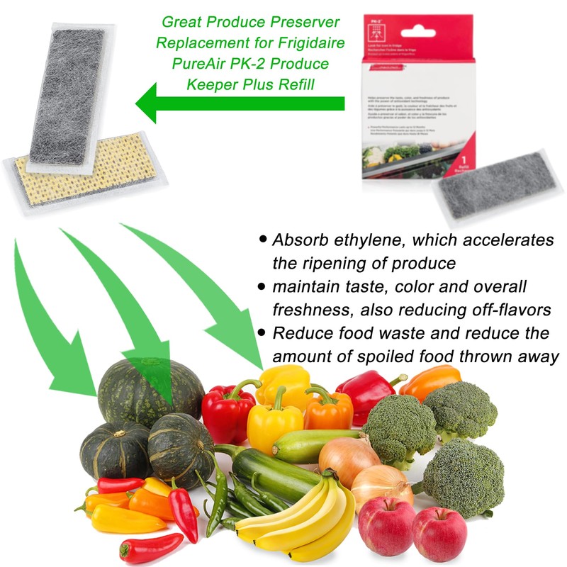 LeoTube Refrigerator Produce Preserver Replacement for Frigidaire PureAir PK-2 Produce