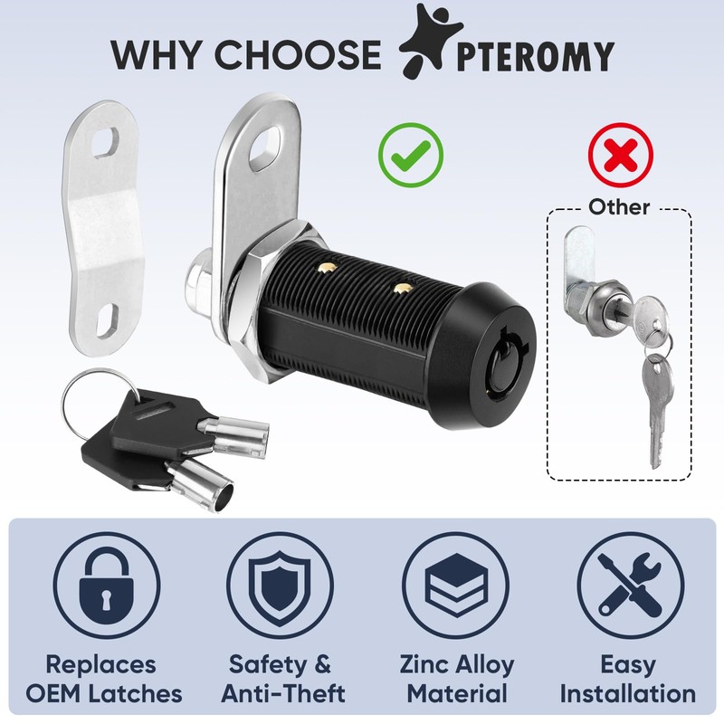 PTEROMY 2 Pack Cabinet Lock with Keys, 5/8'' Heavy Duty