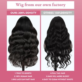 Beworthair 13x6 Body Wave Lace Front Wigs Human Hair Pre Plucked 220% Density HD Transparent Lace Frontal Wigs Human Hair Lace Front Wigs for Women With Baby Hair Wig (Black, 26 Inch)