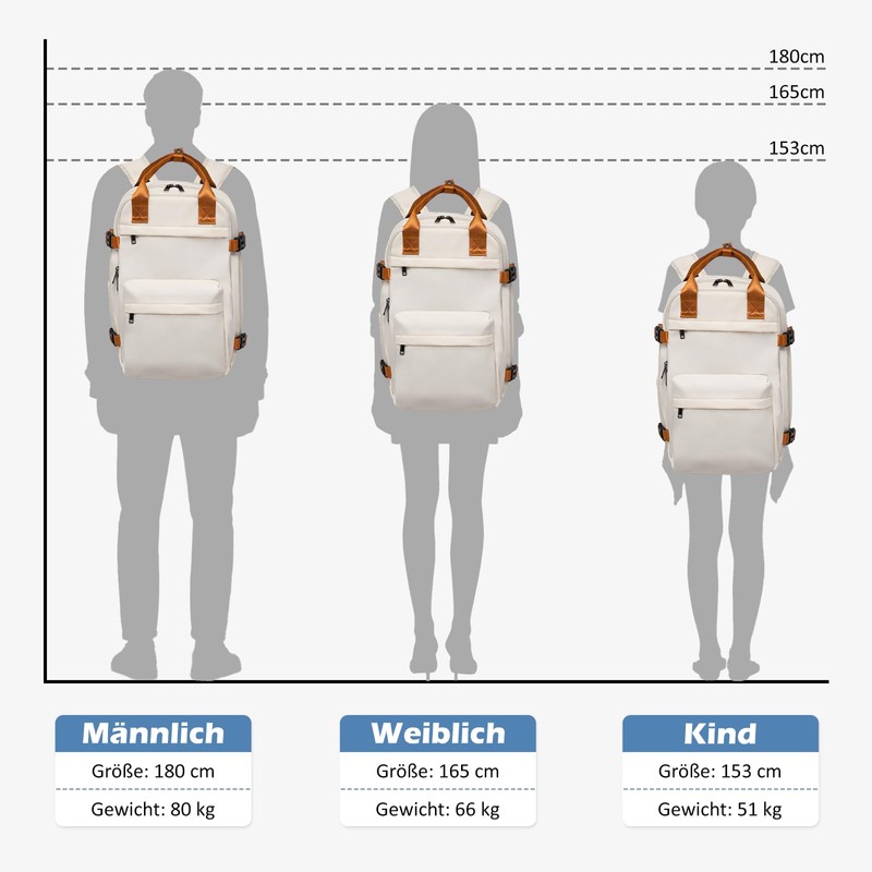 COOLIFE Ryanair Hand Luggage Backpack 40 x 30 x 20