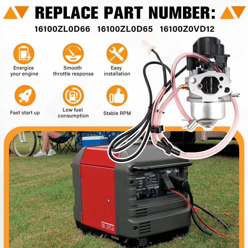 Carburetor for Predator 3500 Watts Inverter Generator 63584/Honda EU3000i Generator