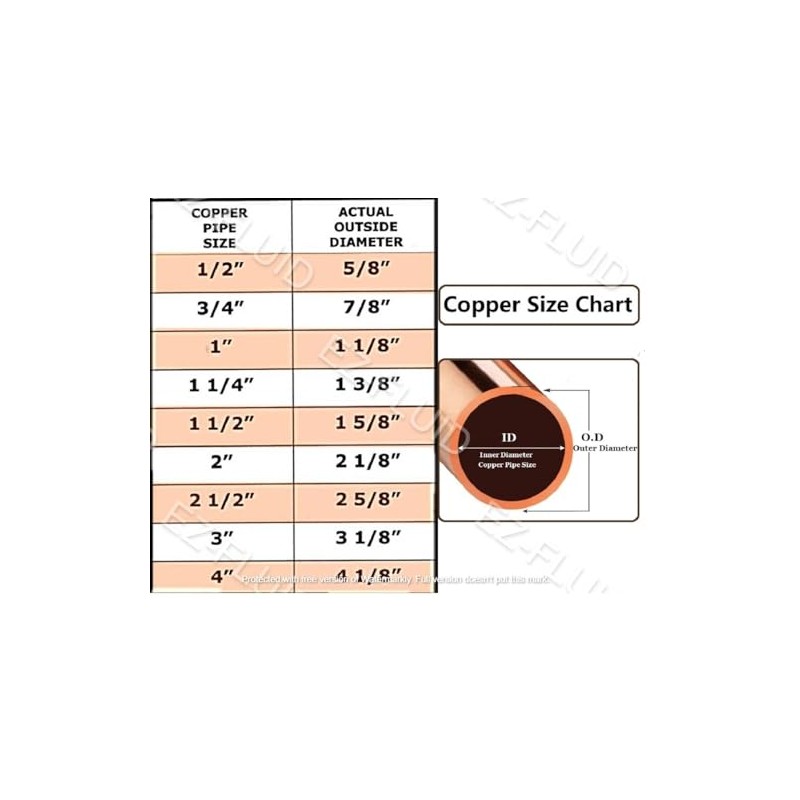 (1-Pk) EZ-FLUID 2" x 1-1/2" Copper DWV Tee-Wye Copper Pipe