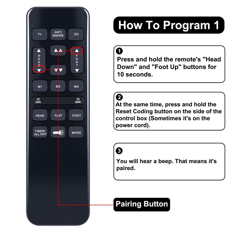 RETROSUN HJH55 Replacement Remote Control Compatible with Richmat Adjustable Bed,