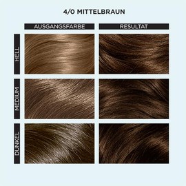 Clairol Professional Color Studio Permanent Hair Colour Medium Brown 4/0 (110ml) - With Metal Purifier for 6x Less Breakage, 10 Weeks Rich Colour Result & 100% Grey Coverage - Includes Hair Treatment