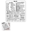 Ieron Mac OS Shortcut Keys Stickers, Residue-Free Vinyl Stickers for
