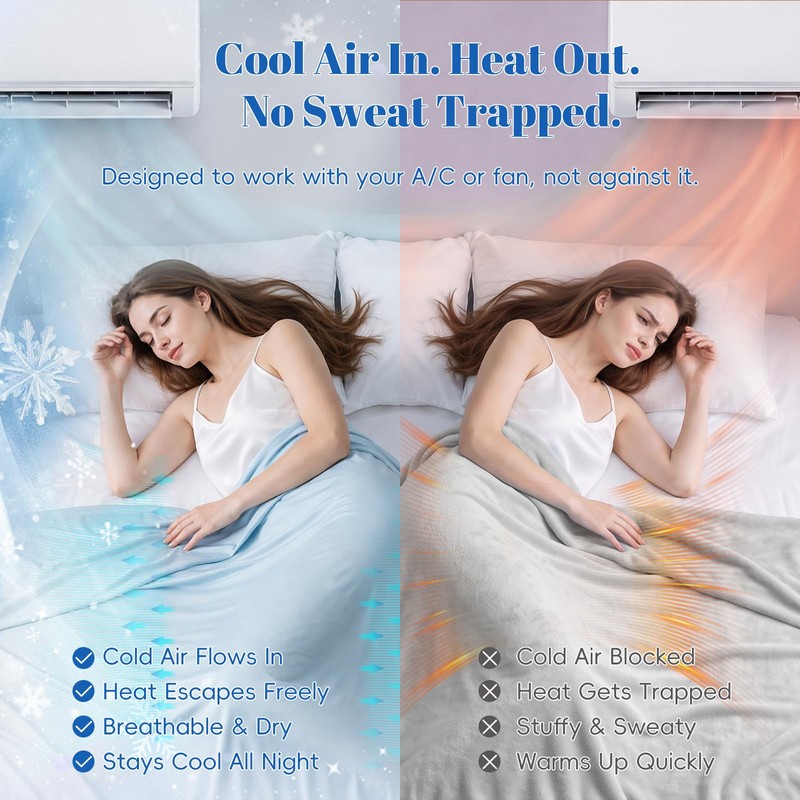 Double Cooling Blanket for Hot Sleepers Queen Size, Arc-Chill Q-Max>0.5
