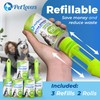 PetLovers Extra Sticky Lint Roller Mega Value Set 450 Sheets