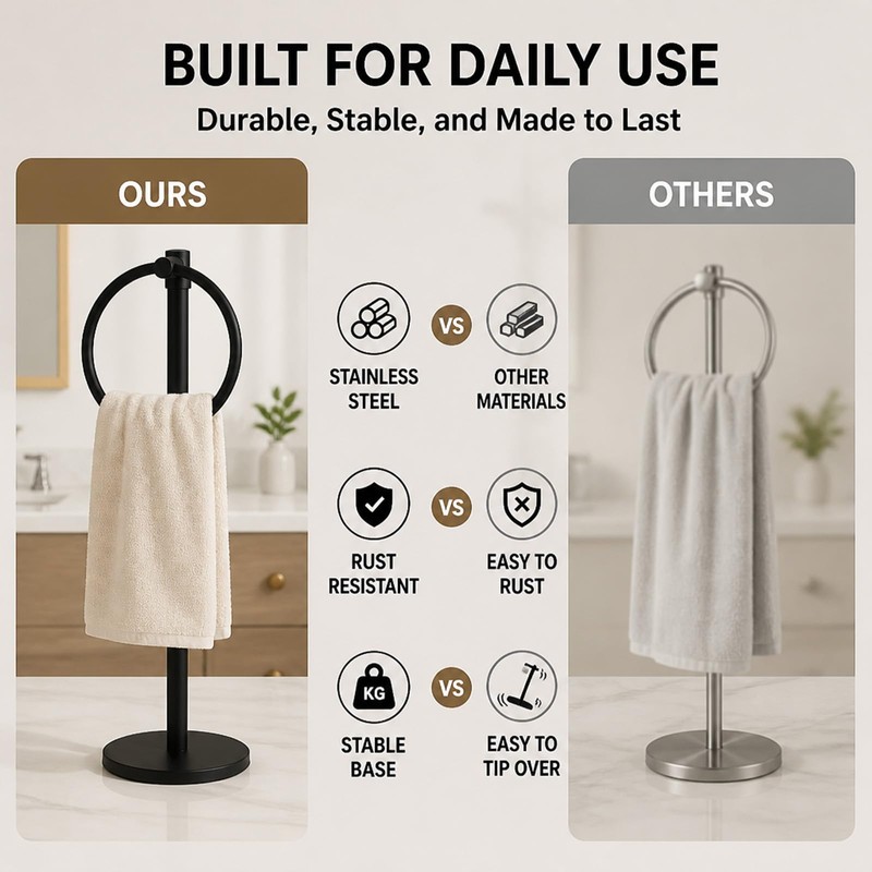 Bathroom Organizer Set - Towel Stand - Toothbrush Holder -