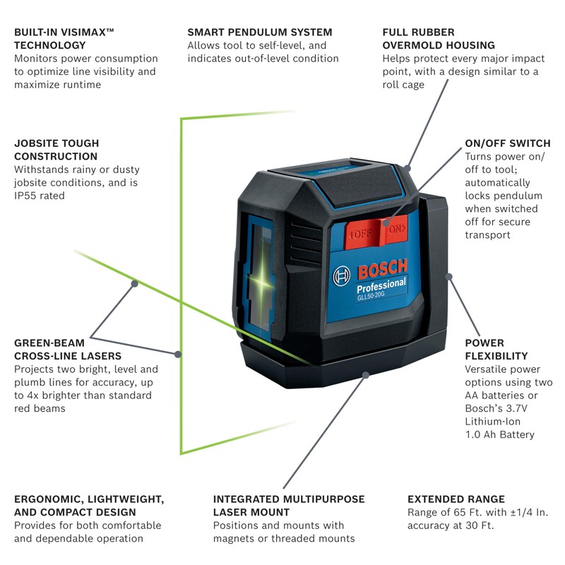 BOSCH GLL50-20G 50 Ft Green-Beam Self-Leveling Cross-Line Laser, Includes Integrated