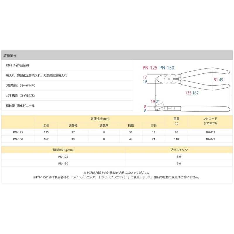 King TTC ライトプラニッパー PN-125