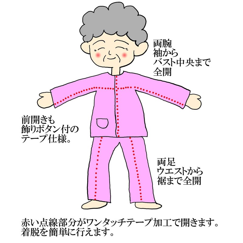 Trust Map Women's Nursing Pajamas, Thin, 100% Cotton, Full Open,