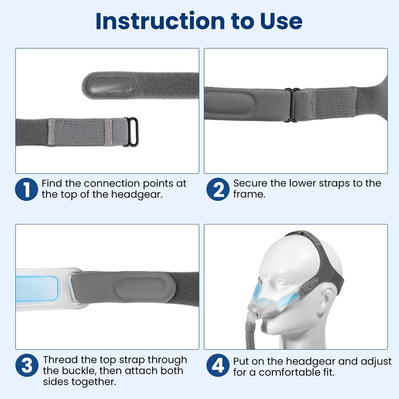 Replacement Nuance Pro Headgear,Adjustable Soft CPAP Headgear Straps Compatible with