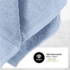 Pack of 2 Terry Bath Towels Set 70 x 140