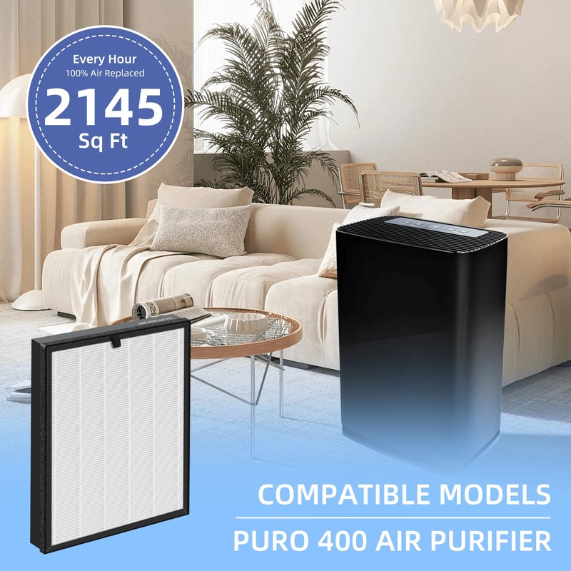 400 True HEPA 14 Replacement Filter for Puro 400 Air