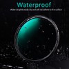 Circular Polarizing Filter Compatible with Pentax smc FA 645 200mm