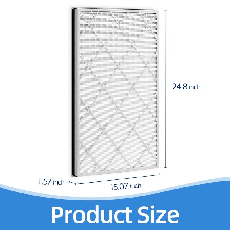 HE601 High-Efficiency Hepa Replacement Filter,Compatible with Shark Air Purifier 6-Fan(Models