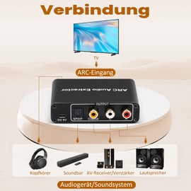 HDMI ARC Audio Extractor, TV Sound Optimizer, HDMI ARC to Optical Toslink Audio Adapter, ARC to SPDIF Coaxial 3.5mm L/R RCA Sound Converter for TV to Non-ARC Sound Systems, Soundbars, Amplifiers