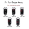 ontto Car Key Case Suitable for Hyundai Tucson L NX4