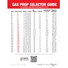 RV Designer G7, Gas Prop Door Support, 14 inch, 25