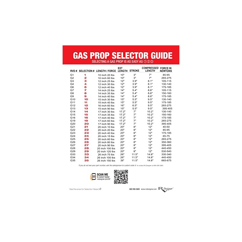 RV Designer G7, Gas Prop Door Support, 14 inch, 25
