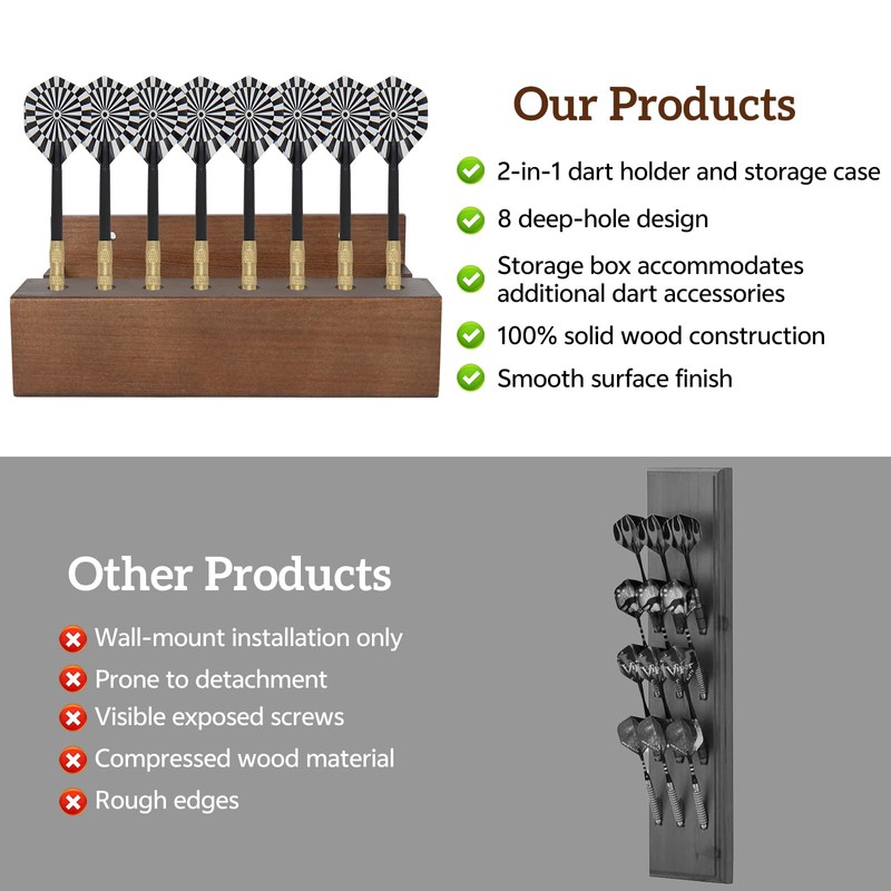 Bindokun Dart Holder with 8 Slots & Storage Box -