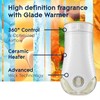 Glade PlugIns Refills Air Freshener Starter Kit, Scented Oil for