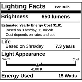 Replacement for Feit F15T12/CW/RP, 15 Watt, Fluorescent Tube Light Bulb (6 Pack)