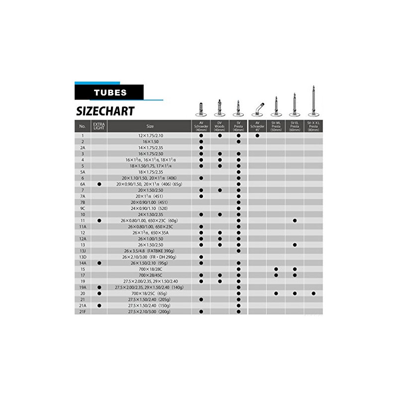 Schwalbe (Syuwarube) 26 x 3.5/4.8 (fattobaiku) for pipe - 40