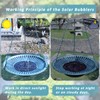 12.3" Hanging Bird Bath with Solar Fountain Bird Bath Bubbler，Birdbath