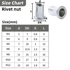 QANCEN 50 Pcs Rivet Nuts M4, Threaded Insert Nutserts, Stainless Steel Rivnut, Silver Flat Head Threaded Rivnut Pull Cap Nut for Metal Sheets, Electrical Devices