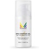 CREMA CONTORNO DE OJOS