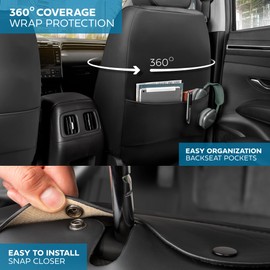 MotorBox Elite Edition Faux Leather Seat Covers for Cars, Trucks, & SUV - 2 Black Car Seat Covers for Front Seats - Universal Fit Car Accessories Automotive Interior Cover Protector for Most Vehicles