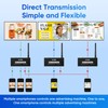 Advertising Media Player USB Video Player for Digital Signage or
