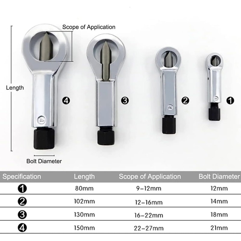 4PCS Nut Splitter Tool, Metal Heavy Duty Nut Splitter Breaker